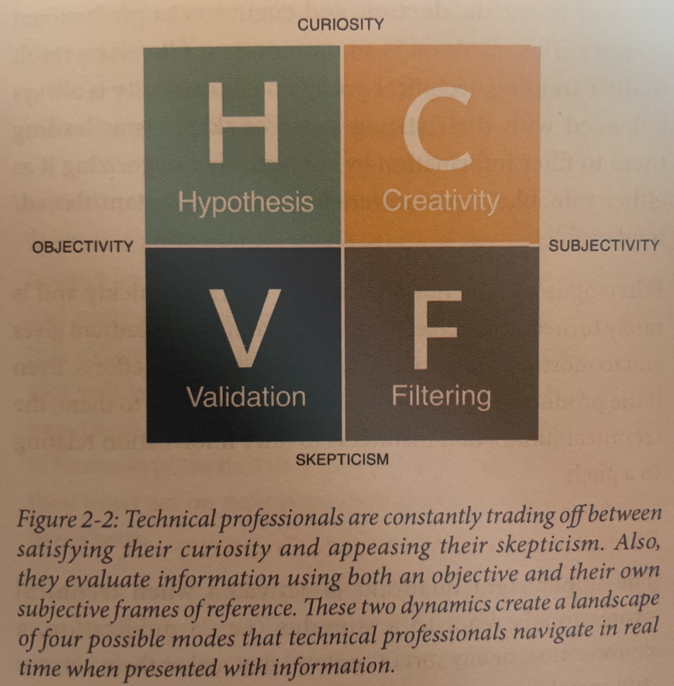 images/framework_decisions.jpeg